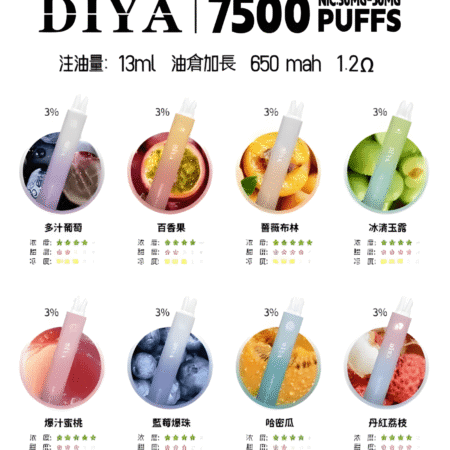 2025電子煙推薦-DIYA7500口-拋棄式/一次性電子煙-無涼麝香葡萄上新