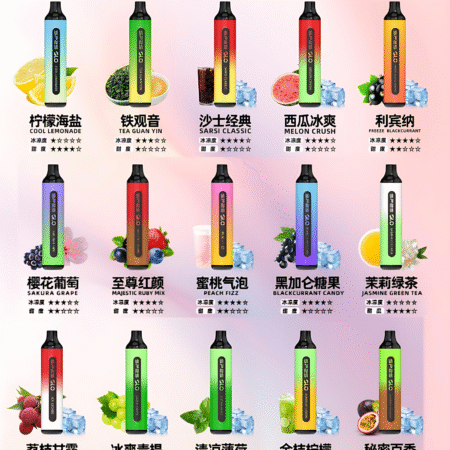 2025拋棄式/一次性電子煙推薦-sp2s-GLO-7000口-3%尼古丁含量