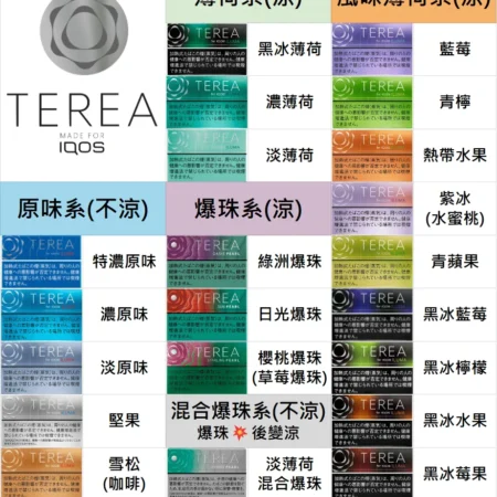 日版TEREA-IQOS加熱菸彈-日本原裝進口加熱不燃燒HNB菸彈-台灣現貨
